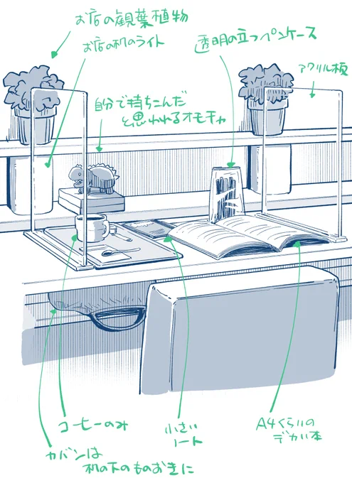 モスバーガーで注文待ってる時に、凄いいい感じに仕上がってたお勉強席。
おもちゃ飾ってんのがニクいぜ…。 