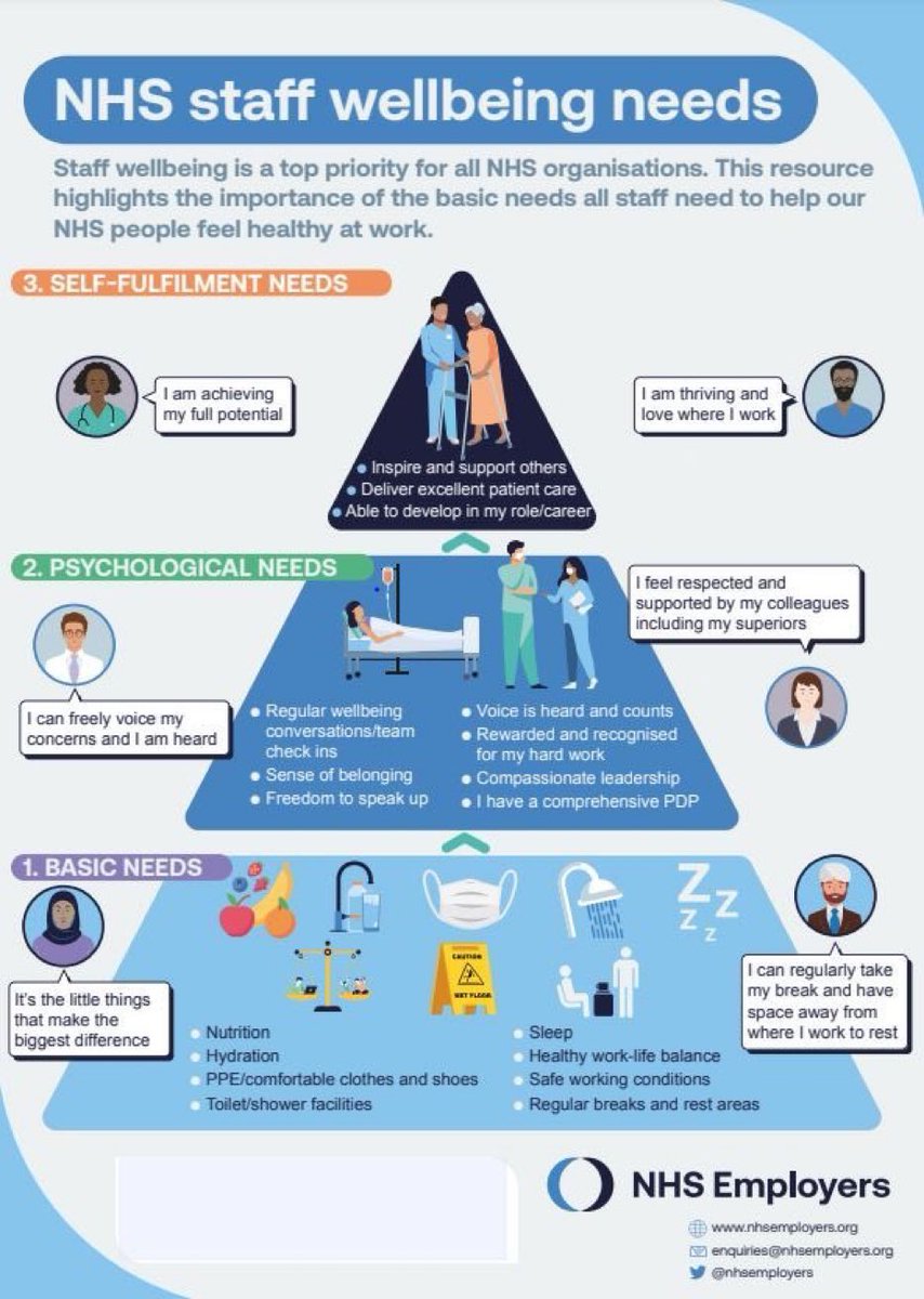 This is perhaps the most important post I’ve ever written. Clinicians: do we do this and help other people do this?? SLTs2B: do you think about this when you consider your first job??