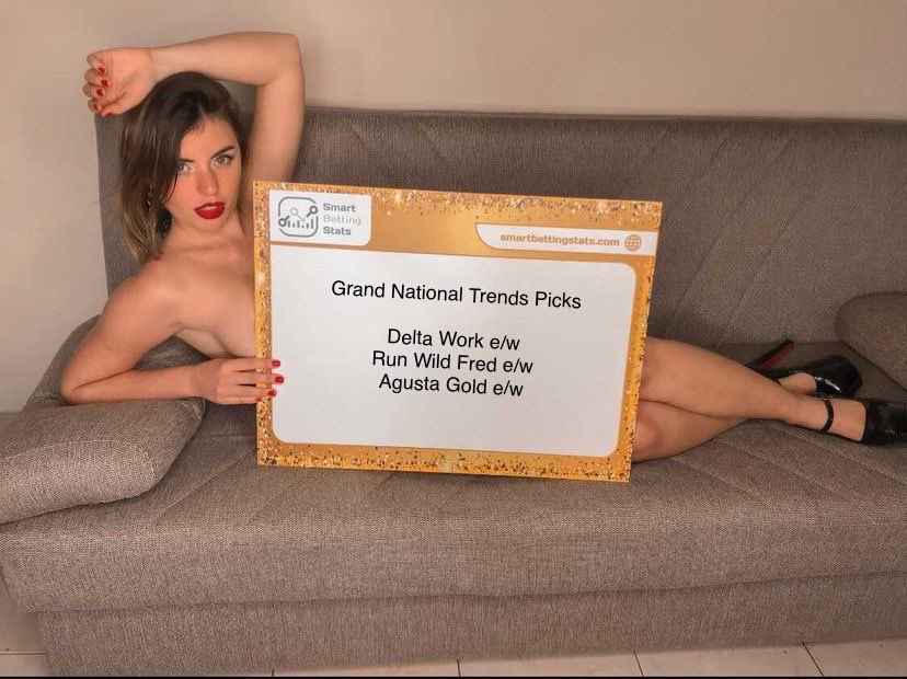 SmartBetStats1's tweet photo. #GrandNational #GrandNational2022 #GrandNationalTips #nationaltips #gn #grandnationaltrends #HorseRacing #ITVRacing #ITV7 #Aintree https://t.co/diCBzBmMJe
