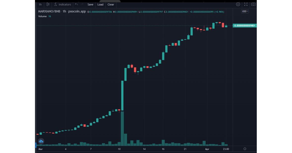Business Standard News tweet media