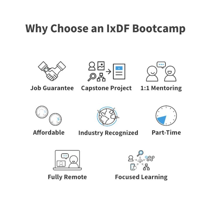ixdf_org's tweet photo. 🌎 Get job-ready skills and prepare your #UXDesignPortfolio in 12 weeks 💪
🚀 Head to our bootcamp page for more information 👉 https://t.co/Jb4Ozu2fJd

________________ 

#LearnWithIxDF #UXBootcamps #IxDFBootcamp #DesignBootcamps https://t.co/LmanYLD4HW
