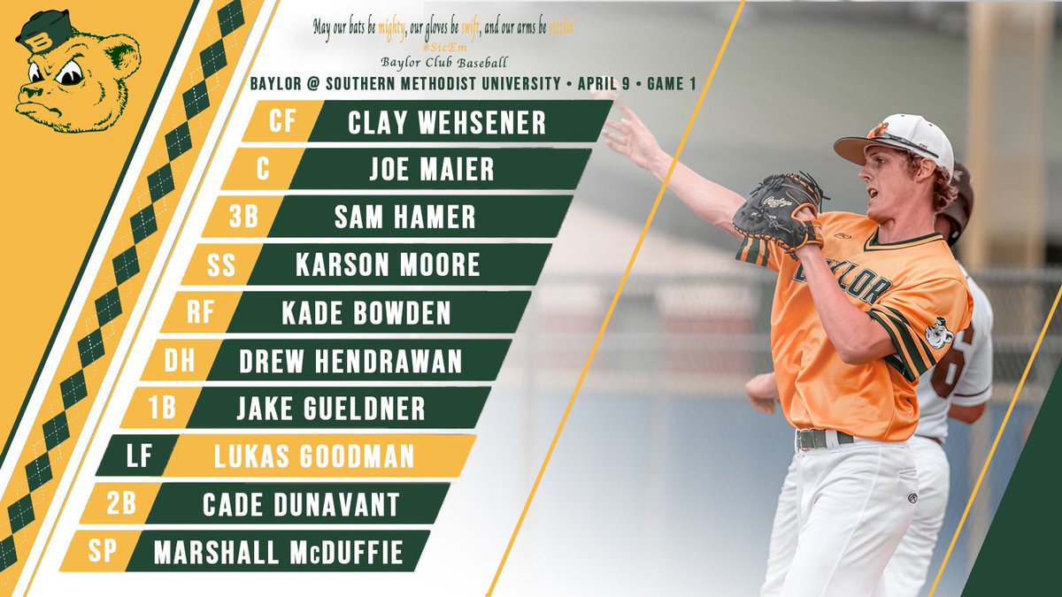 BU_ClubBaseball's tweet image. Lineup for Game 1 of the day at @SMU_Baseball!  
#SicEm #SicSMU