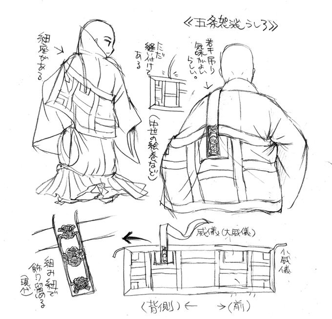 顎の辺りで布地が交差する時に、角が持ち上げられて顎下の三角になるようです。やったね!!
なお、袈裟の威儀は現在では細帯のようになっていますが、中世頃は威儀がまだ紐に近い細さだったようなので、イラストの中では細くしてあります。 