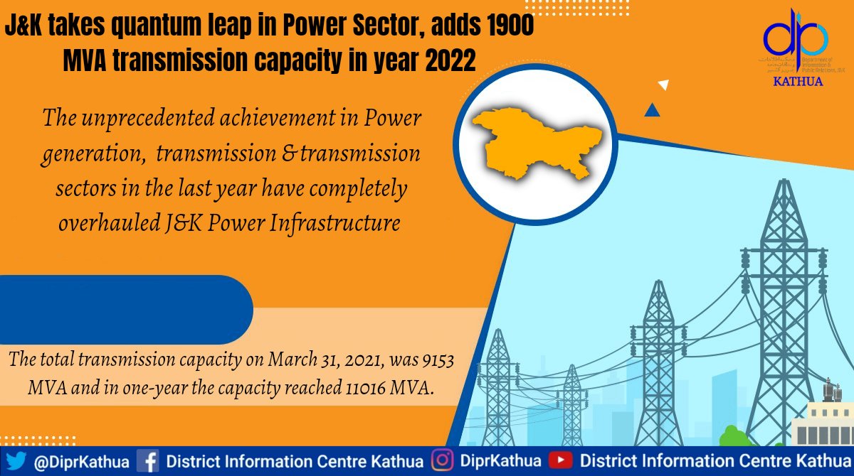 Information & PR, Kathua tweet media