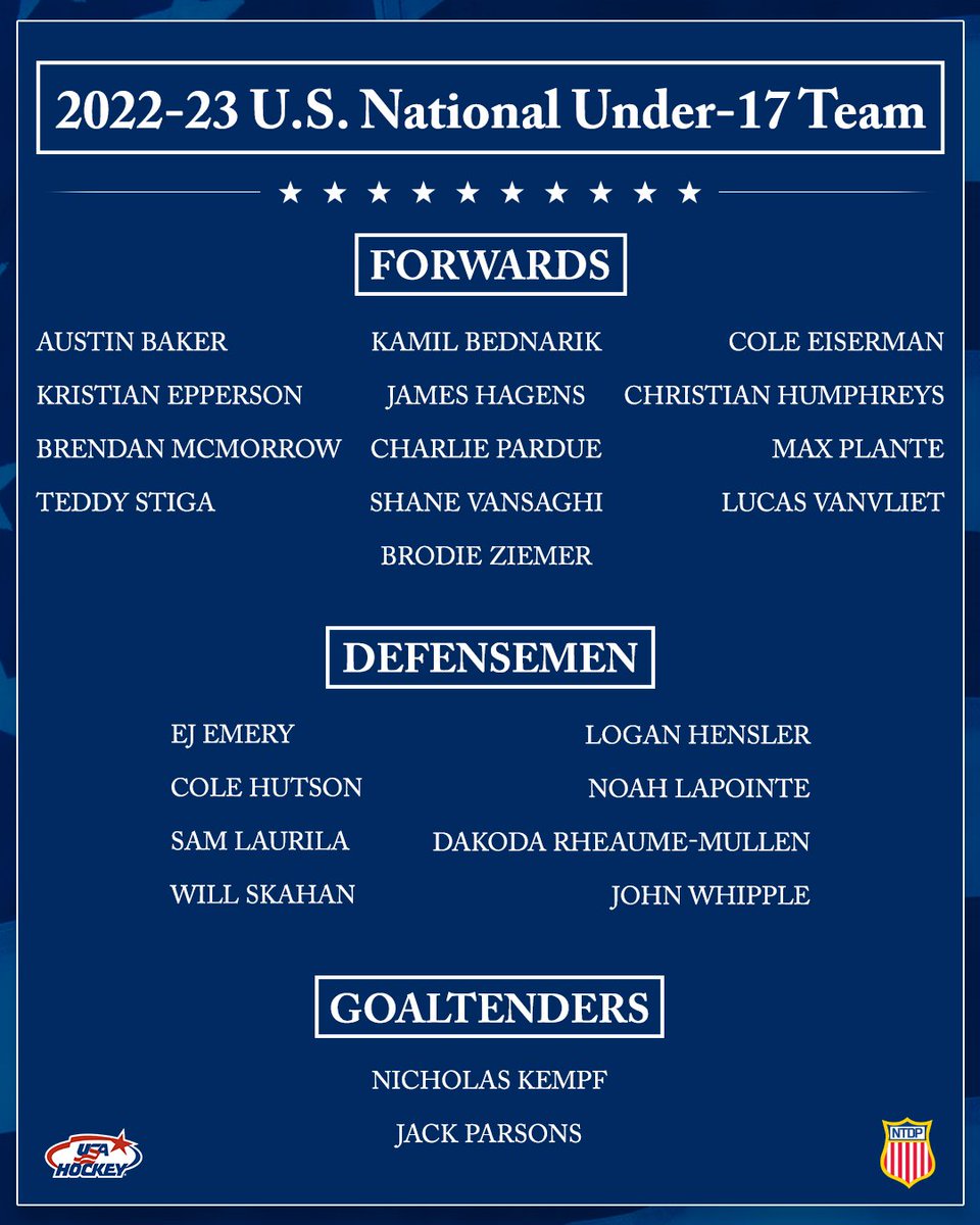 The 2022-23 U.S. National Under-17 Team is here! 🇺🇸

MORE → bit.ly/2223U17Team