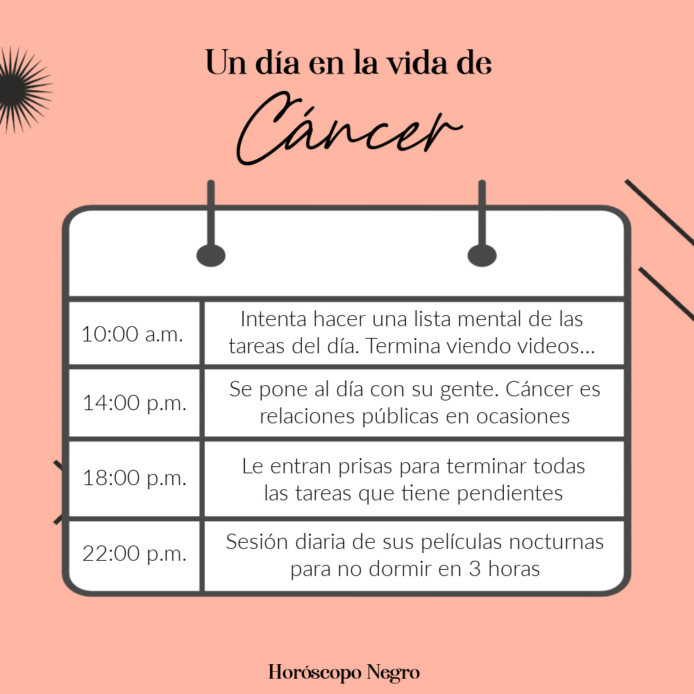 cancer_hn's tweet photo. Un día en la vida de #Cancer✨🔮✨ #horoscoponegro https://t.co/OIIfwplWsJ