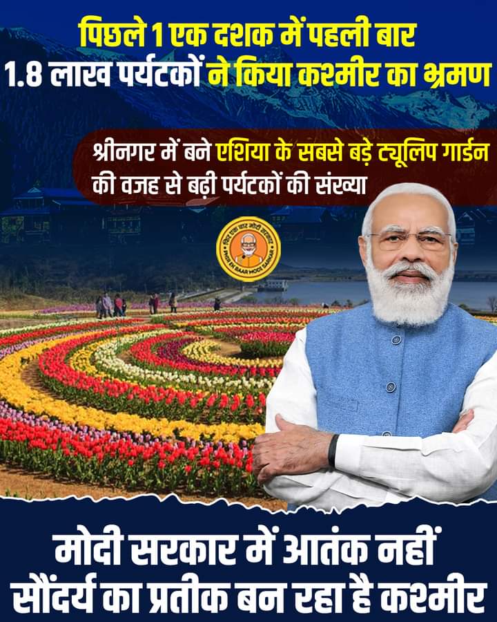 MahanagarBjp's tweet photo. बस इतना सा बदला है कश्मीर

#Kashmir
#modishowstheway https://t.co/AjIxa7BivX