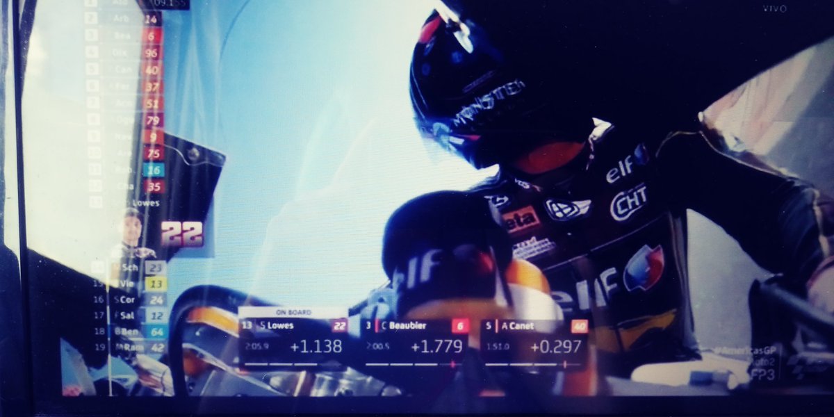 flapolioli's tweet photo. Sabadou com #MotoGPnaESPN https://t.co/RWt3kn99aG
