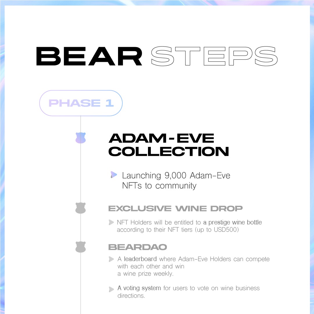 bearadise_io's tweet photo. #NFTCommunity! Sit tight 🚀 

We are taking you to the moon with #Bearadise's latest roadmap! #WAGMI #ToTheMoon https://t.co/EJ0KFGJJtj