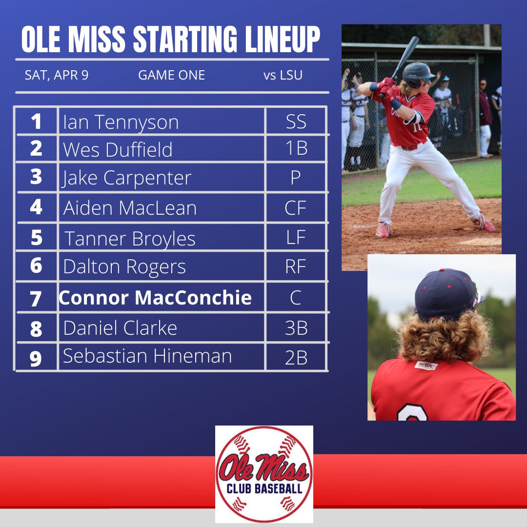 Lineup for Game 1 against <a href="/LSUBaseballClub/">LSU Club Baseball</a>.