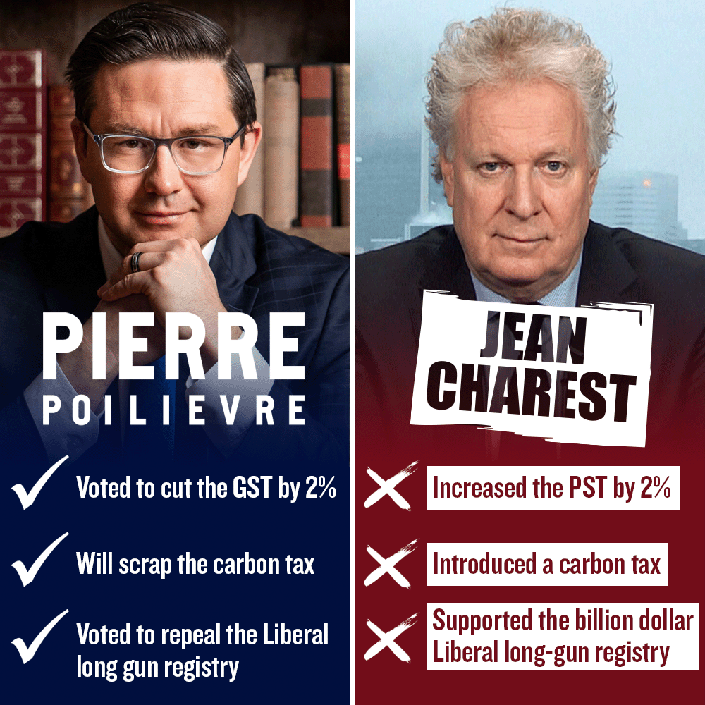 PierrePoilievre's tweet photo. The biggest issue in the next election will be inflation.

Charest’s record on it is WORSE than Trudeau’s.

As Liberal Premier, he raised the sales tax &amp; fuel tax &amp; brought in a health tax costing taxpayers a fortune.

Join, to vote &amp; stop #JustinFlation: https://t.co/fSIdr4BjjV https://t.co/IQjMdlACVD