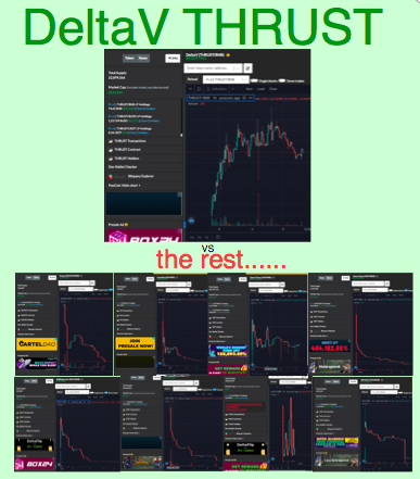 DeltaV THRUST tweet media