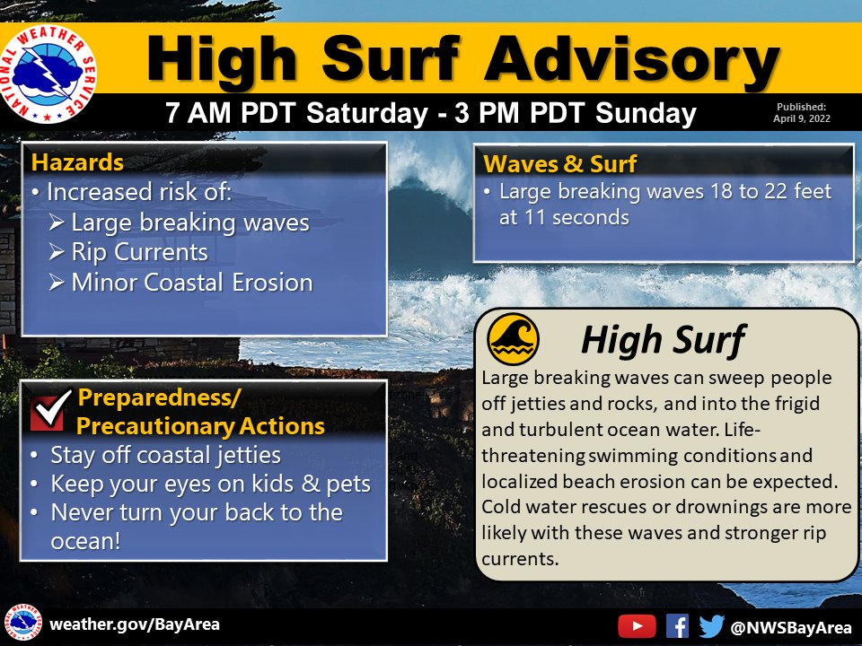 NWSBayArea's tweet photo. Strong winds over the waters is resulting in wind driven waves of 18 to 20 feet at 11 to seconds.
This could result in large breaking waves in the surf zone. A High Surf Advisory has been issued. Use caution along the coast or avoid the ocean this weekend.
#CAwx #CAbeaches https://t.co/Y9RQGrSGMf