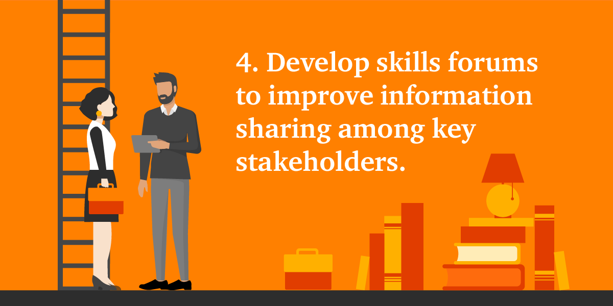 PwC's tweet photo. Closing the youth skills gap will take a whole-of-society approach, involving the public and private sectors, educators and youth.
We share four ways here, with further insights from @Bob_Moritz and @_GenUnlimited's @KevinJWFrey: https://t.co/428aBrAvPu
#ReachingYes @wef https://t.co/bkLI8zSdJW