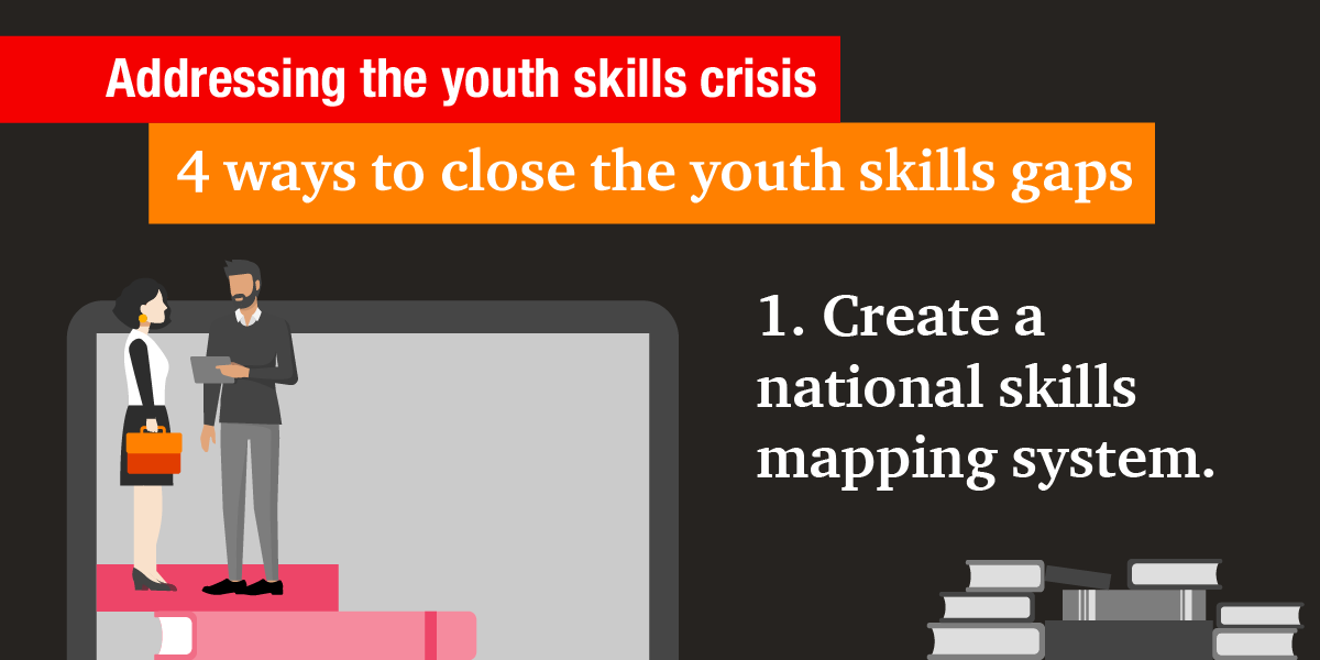 PwC's tweet photo. Closing the youth skills gap will take a whole-of-society approach, involving the public and private sectors, educators and youth.
We share four ways here, with further insights from @Bob_Moritz and @_GenUnlimited's @KevinJWFrey: https://t.co/428aBrAvPu
#ReachingYes @wef https://t.co/bkLI8zSdJW