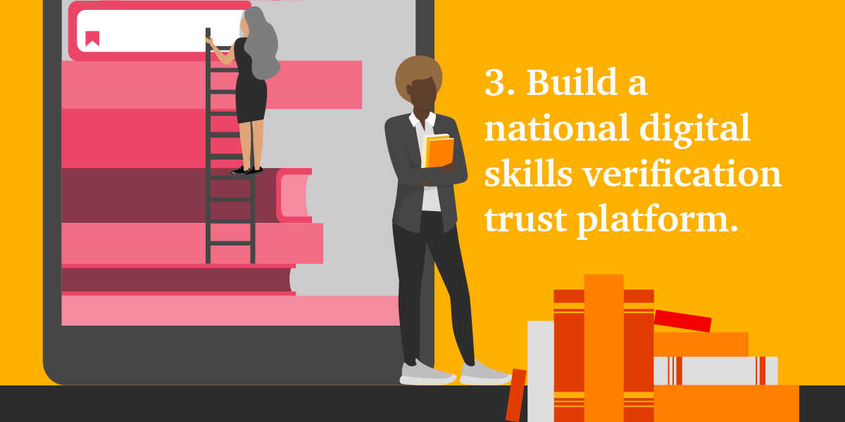 PwC's tweet photo. Closing the youth skills gap will take a whole-of-society approach, involving the public and private sectors, educators and youth.
We share four ways here, with further insights from @Bob_Moritz and @_GenUnlimited's @KevinJWFrey: https://t.co/428aBrAvPu
#ReachingYes @wef https://t.co/bkLI8zSdJW
