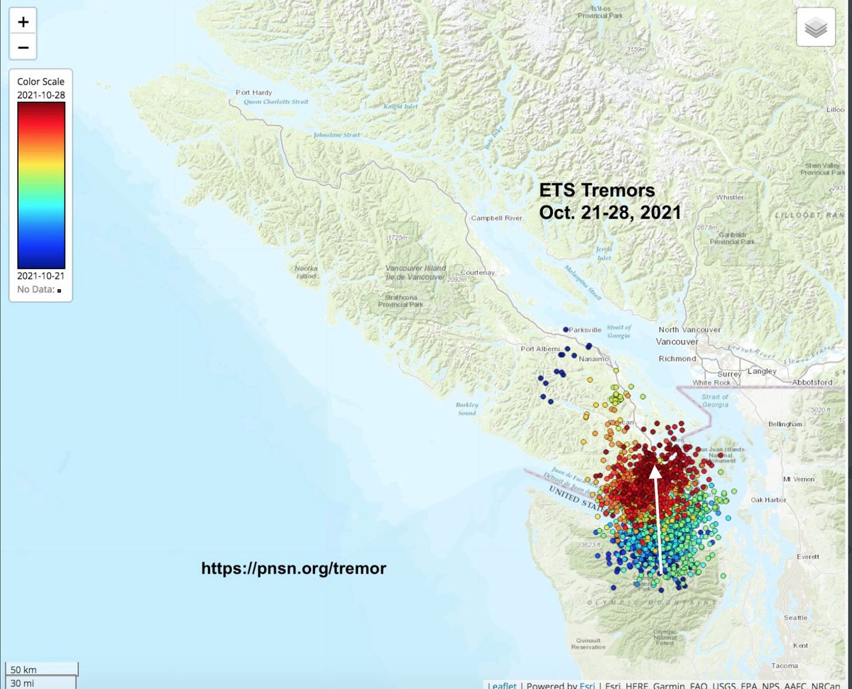 Only 33 tiny ETS tremors (not felt) on southern #VancouverIsland yesterday - this ETS event is winding down. The ~6000 ETS tremors that moved southwards since March 20 stopped at the end point of the Oct. 2021 ETS event in #Washington State.
More details:
pnsn.org/tremor/tremor-…