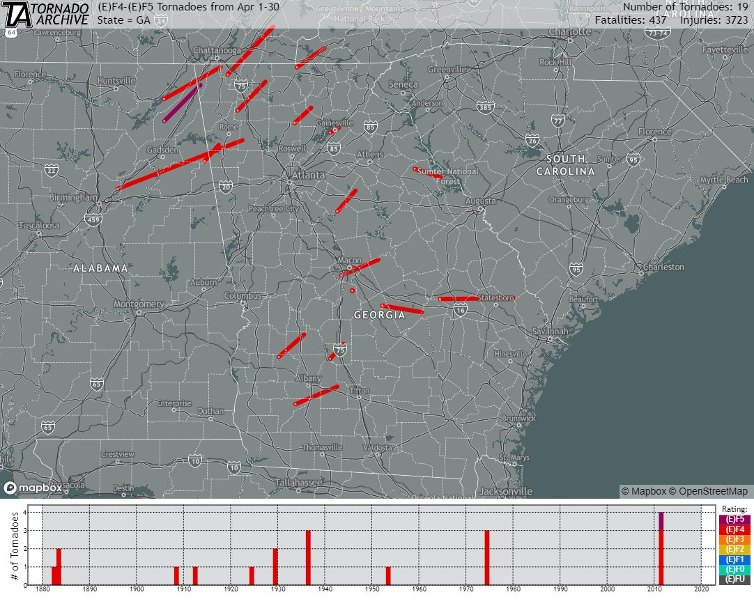 Vortix on Twitter "Hypothetically, if Pembroke tornado EF3+ an