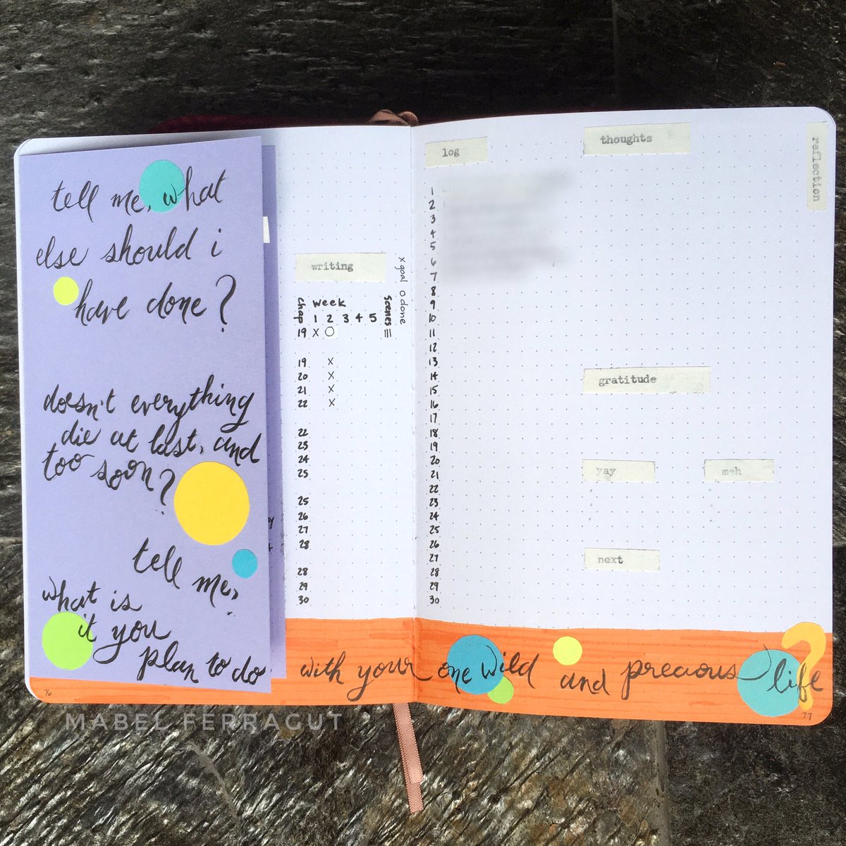 MabelWrites's tweet photo. Poetry in bold letters and bright colors for my April spreads https://t.co/9v7TZhjv0N #bujoapril https://t.co/tor5RWvz3a