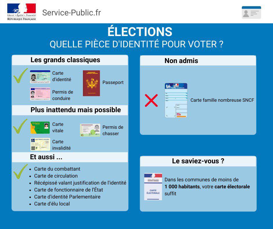 est une revue de presse on Twitter 