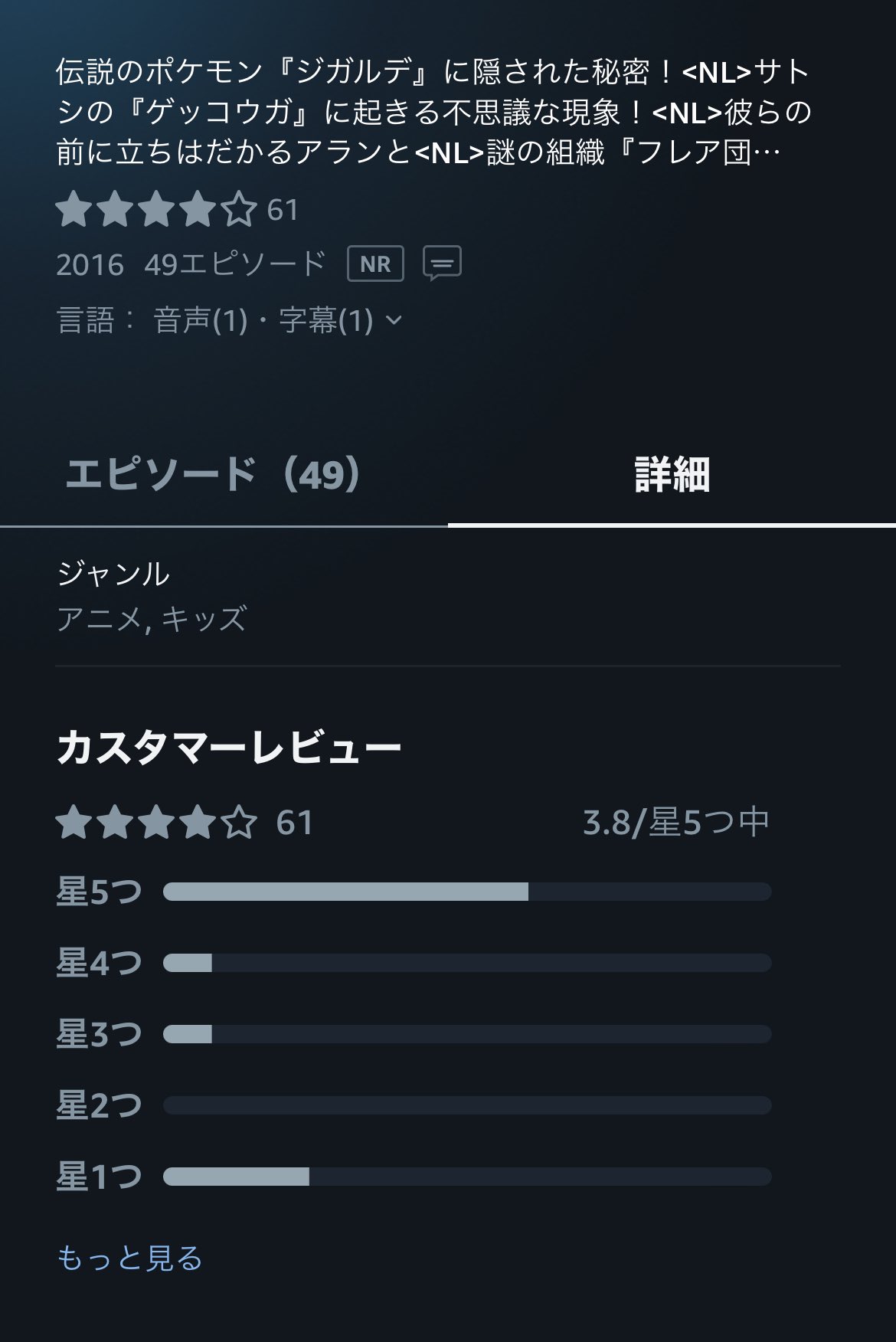 Pr3osgdrp4wp4m