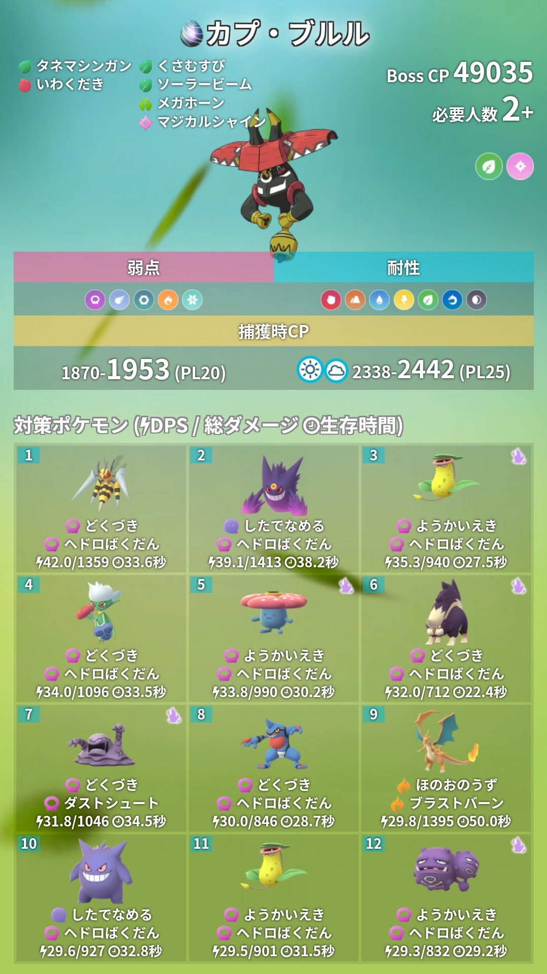 ポケモンgo埼玉 リモートレイドバトル倶楽部 Reido Go777 Twitter