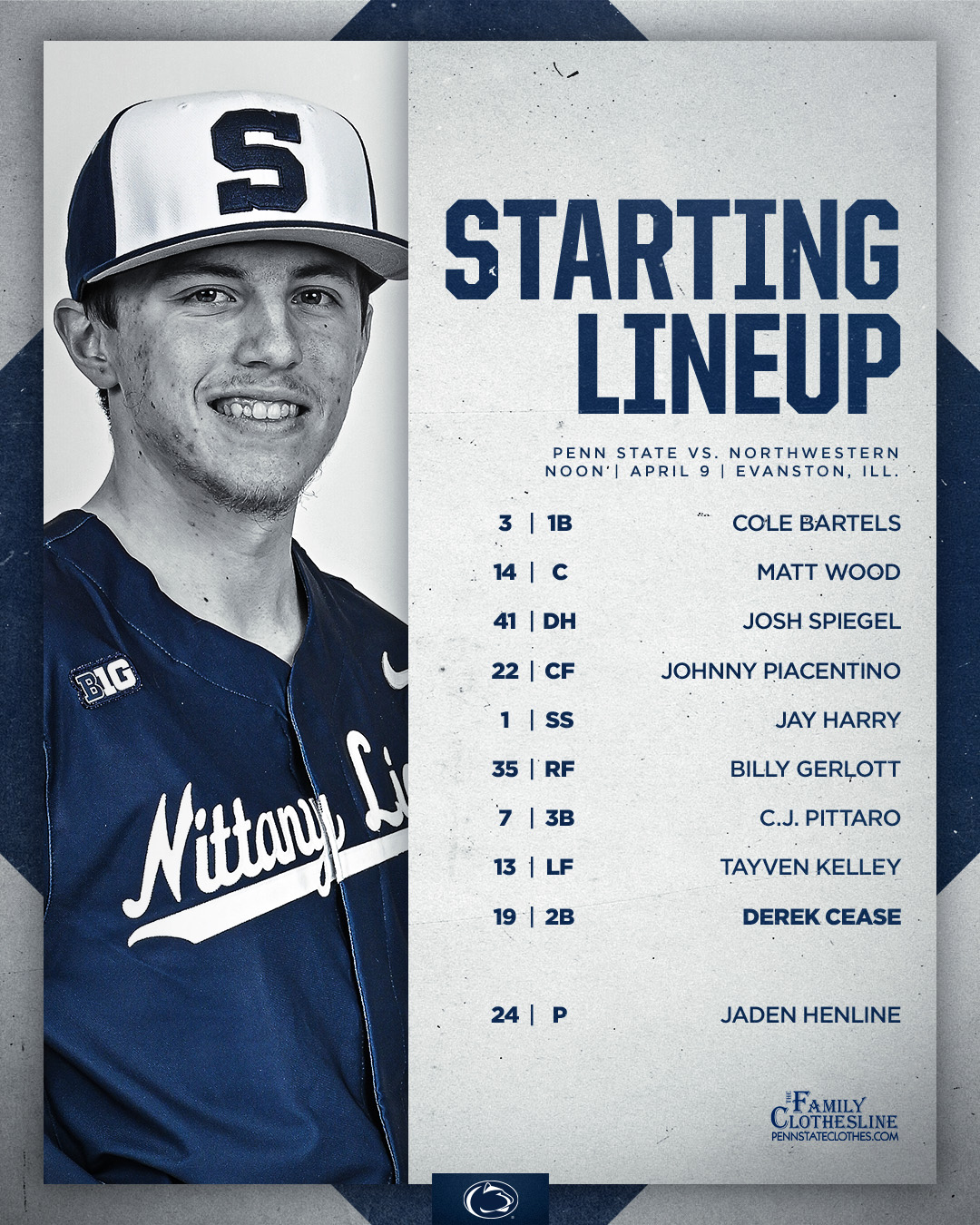Penn State Baseball on Twitter "Our lineup for Game 1 today vs