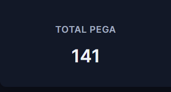 Red Orange | ROG tweet media