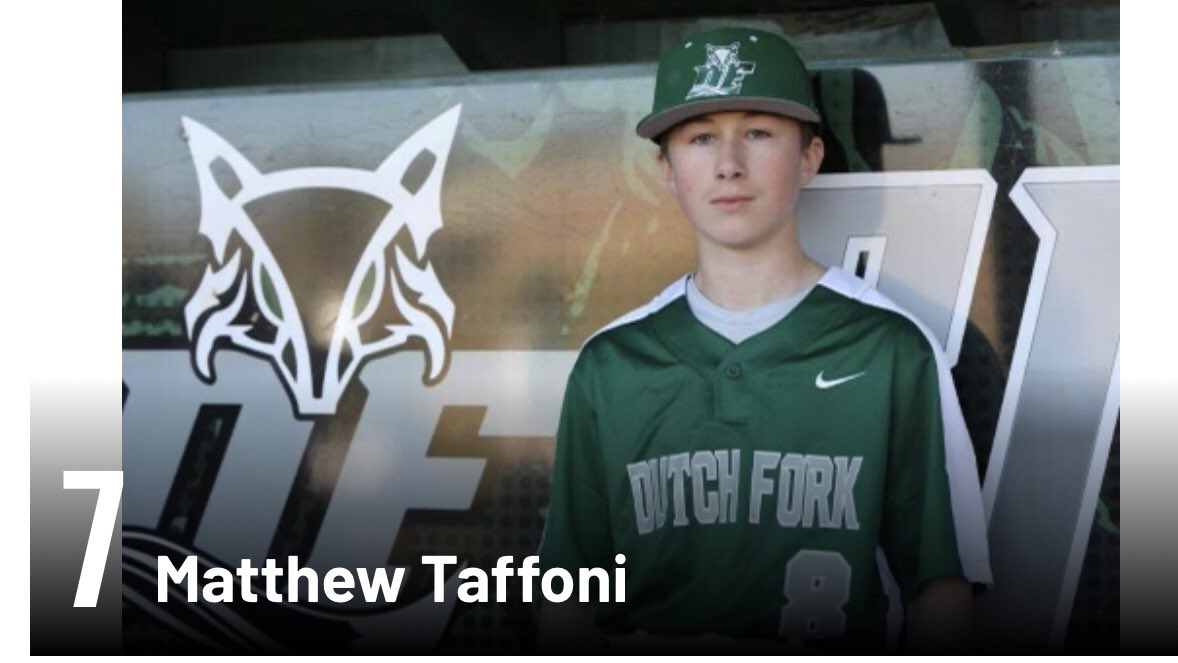 Congratulations to our JV &amp; B Team on their wins in their spring break tournament today. 
Boone Miller had a No Hitter for the JV Team
Matthew Taffoni went 4-4 for the B Team