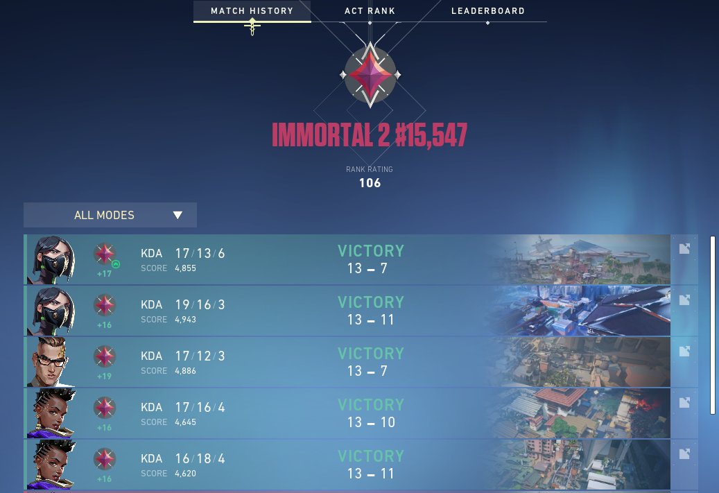 laurgodcs's tweet photo. LETS FUCKING GOOOOOOOOOO ROAD TO RADIANT ONLY 15 DAYS LEFT w @paiNy4k https://t.co/rO76kBQROJ