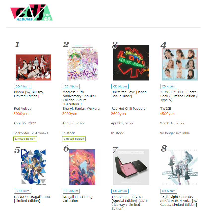 CDJapan's tweet photo. #CDJTOP40 updated.

For more charts updated weekly:
https://t.co/H468lcpny1

ALBUMS
No 1. #RedVelvet
No 2. #Marcross
No 3. #RedHotChiliPeppers
No 4. #TWICE
No 5. #DAOKO #DragaliaLost

#Ranking #Top #Chart #Weekly
#JPOP #GAME #ANIME #KPOP https://t.co/Ed9f1pbY7u