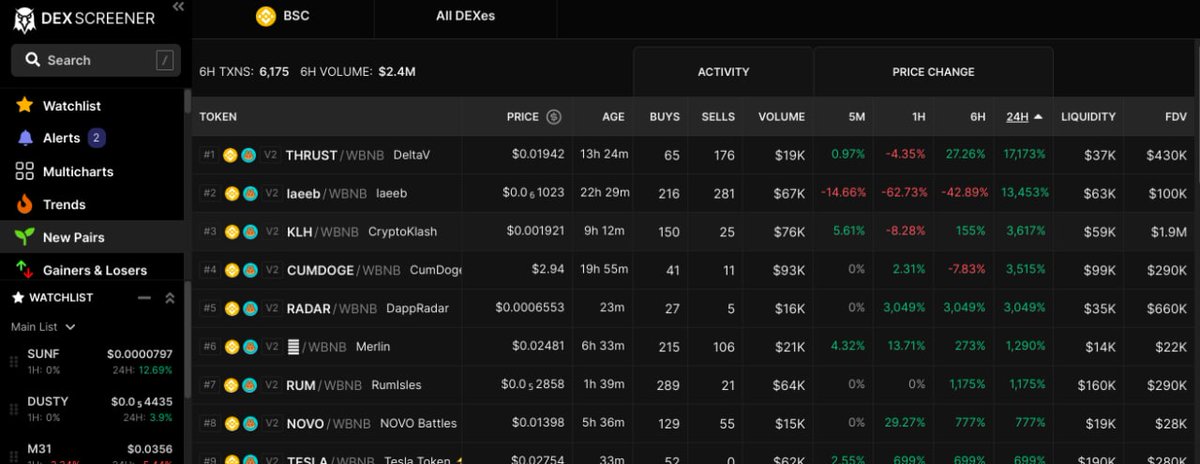 DeltaV THRUST tweet media