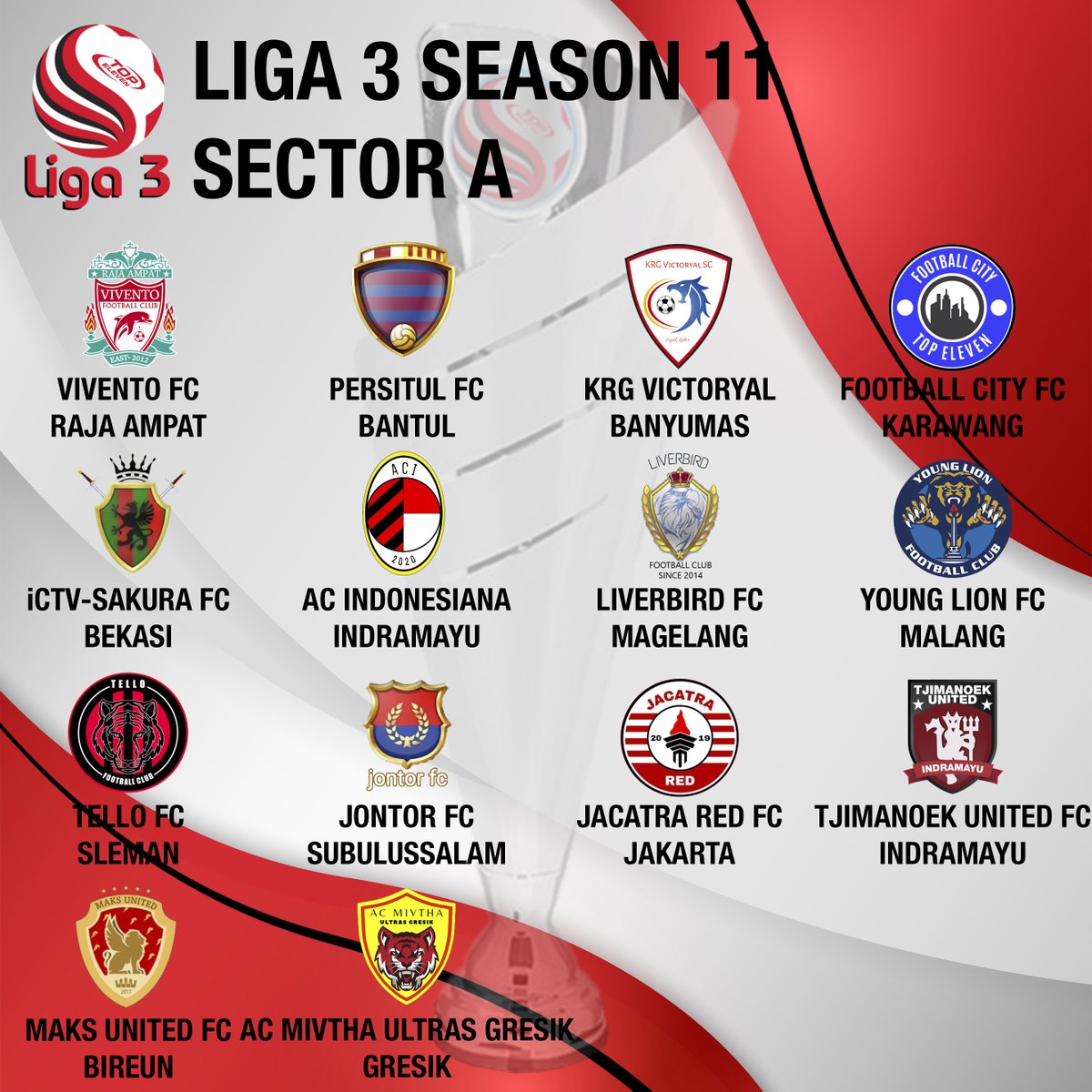Nusantara League🇮🇩 tweet media