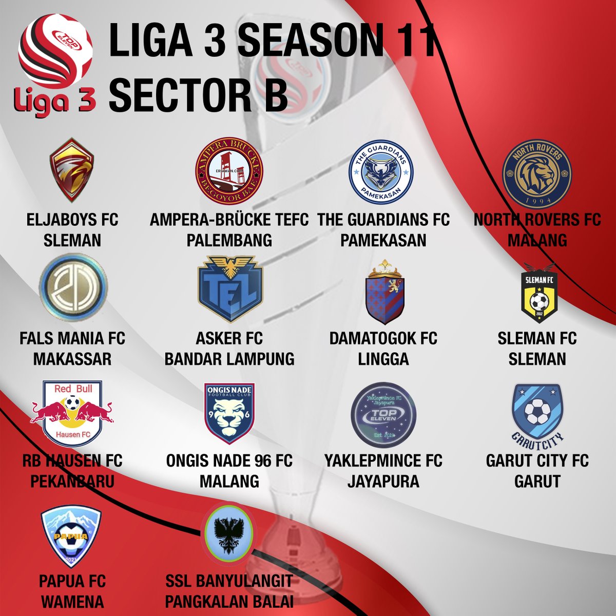 Nusantara League🇮🇩 tweet media
