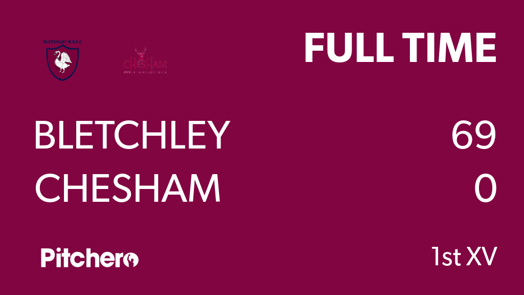 BletchleyRUFC's tweet photo. FULL TIME: Bletchley 69 - 0 Chesham
#BLECHE #Pitchero
https://t.co/ZqTFMiRtaY https://t.co/MGBxRVbjUB