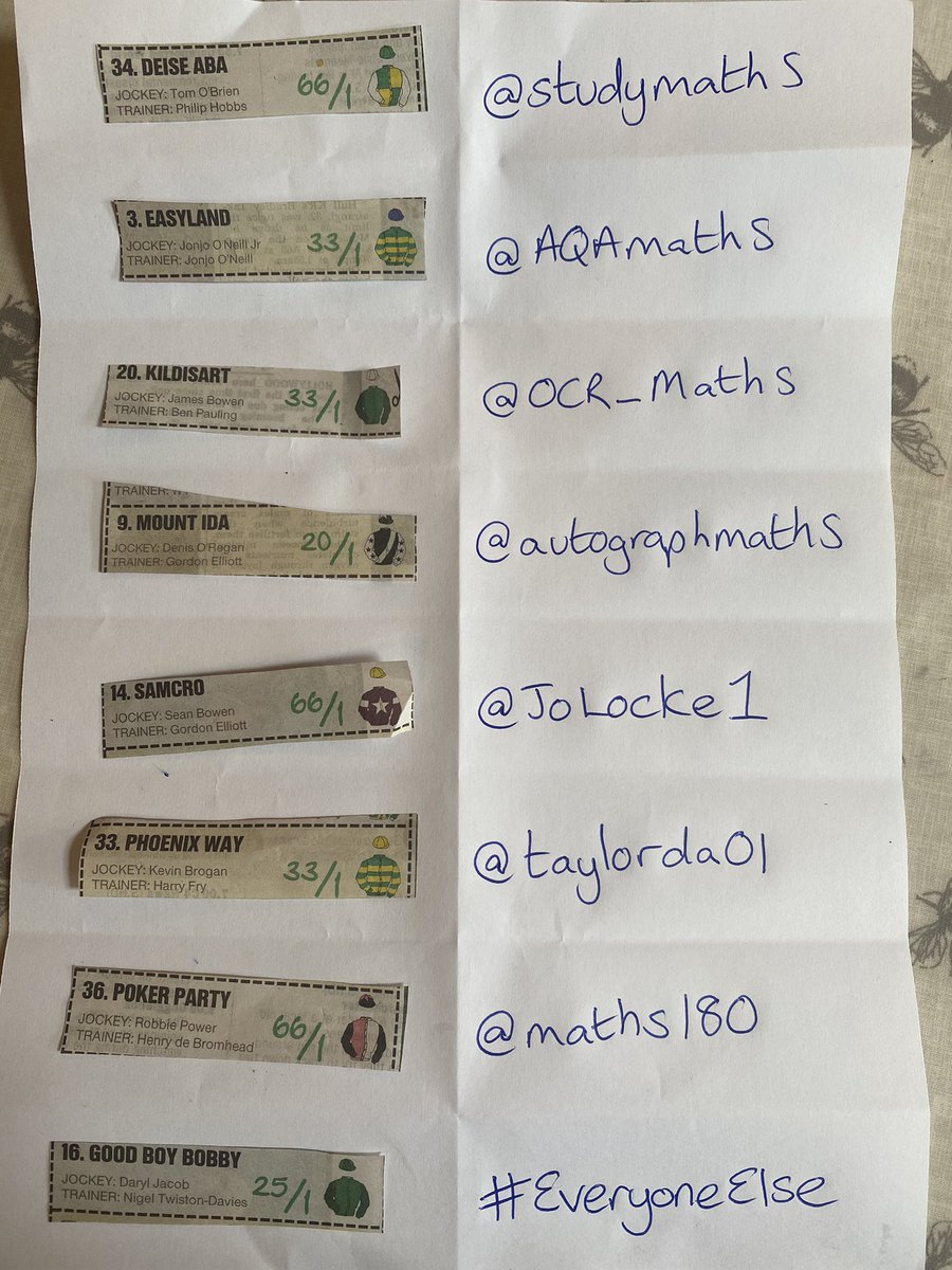 RJS2212's tweet image. Not long to go #MathsSweepstake #GrandNational2022