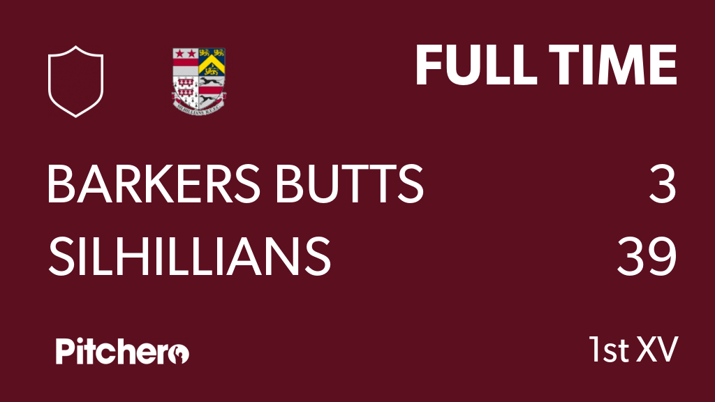 SilhilliansRUFC's tweet photo. FULL TIME: Barkers Butts 3 - 39 Silhillians
#BARSIL #Pitchero
https://t.co/EDolxSqfUR https://t.co/yFVTgFIyUY