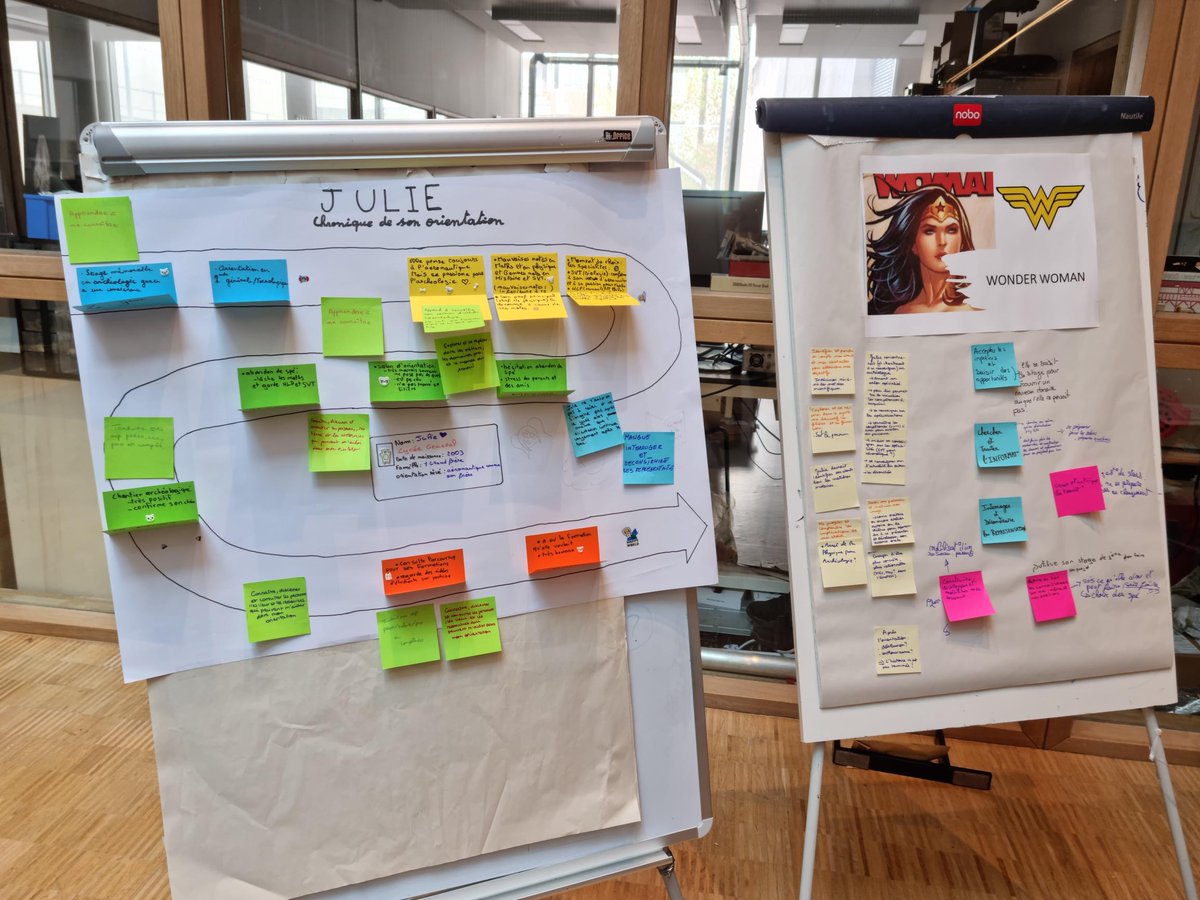 Onisep's tweet image. Fin journée de travail collaboratif @Univ_Paris #Onisep pour construire référentiel #compétences à s&apos;orienter au #lycée.Objectifs atteints :  créer le récit d&apos;un &quot;parcours d&apos;#orientation réussi&quot; et comment chaque compétence à s&apos;orienter est exprimée dans chaque récit @lpiparis_