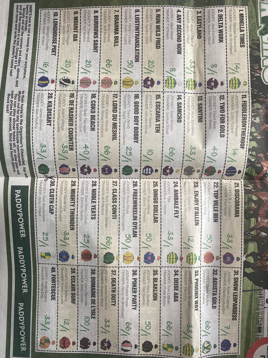 RJS2212's tweet image. Winner, Winner Chicken crisps for dinner !! #GrandNational2022 #mathssweepstake got to pick a winner !!