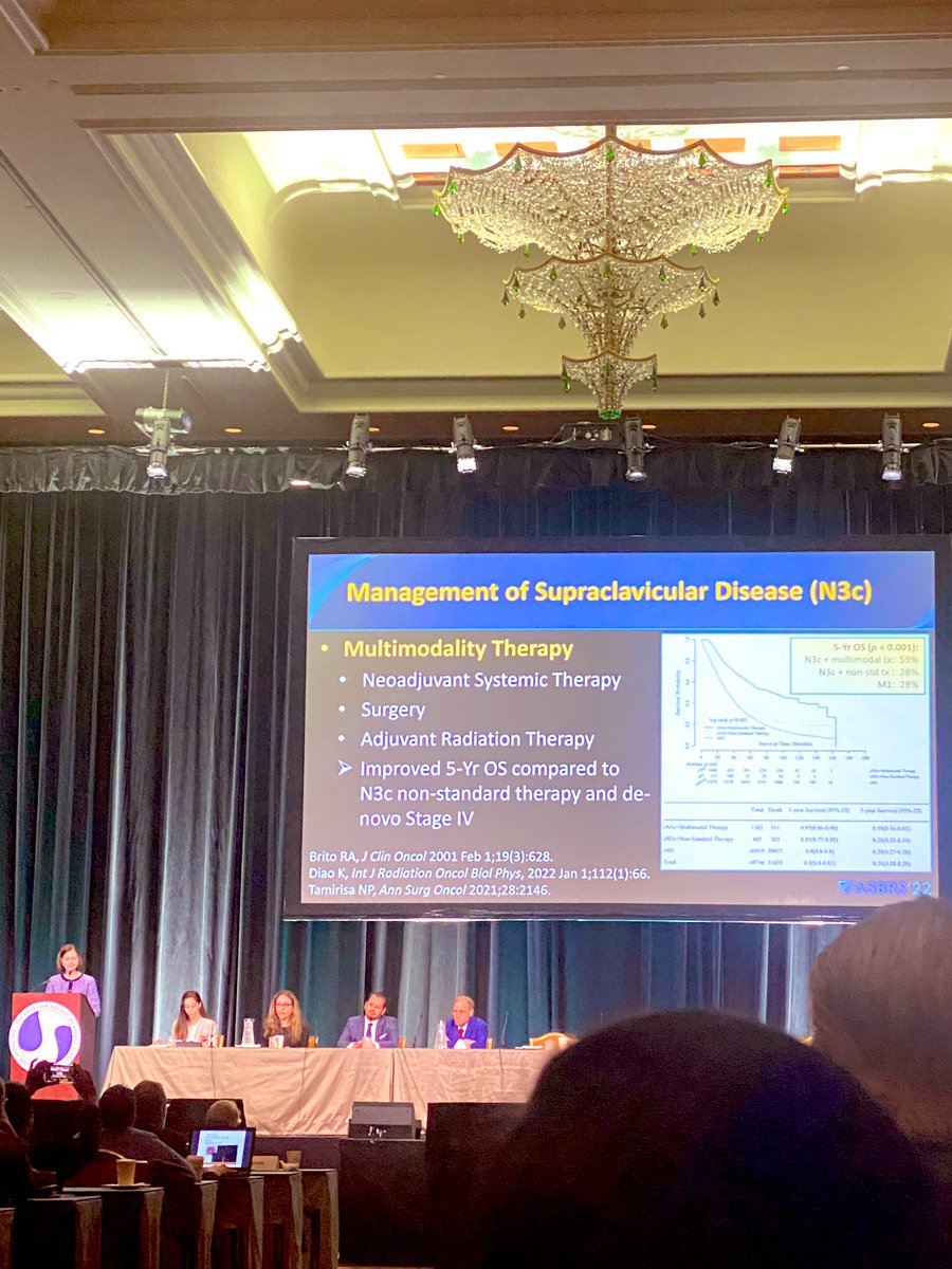 Excellent discussion in navigating complex breast cancer patients with supraclavicular disease - there’s a role for mastectomies or breast conservation (select pts) by @SCoopeyMD at #ASBrS22. #asbrs #breastcancer