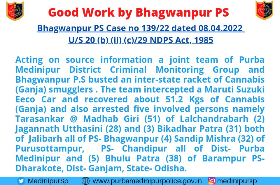 MedinipurSp's tweet photo. Good Work by Purba Medinipur District Police 

Inter State racket of ‘Ganja’ smuggling busted by joint operation of Bhagwanpur PS and Criminal Monitoring Group.

#NoToDrugs
#PurbaMedinipurPolice
#PositivePolicing
#PurbaMedinipurInOurHeart https://t.co/3u5PuAr9xI