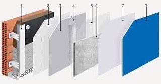 El proper 15 de Juny de 2022, farem una formació de façanes placotherm a Andorra de la má de @sg_placo , si esteu interesats poseu-vos en contacte amb nosaltres. info.ad@placandreu.com #placandreuonfire #façanesplaco #placotherm #formacions #andorra #vamosquenosvamos