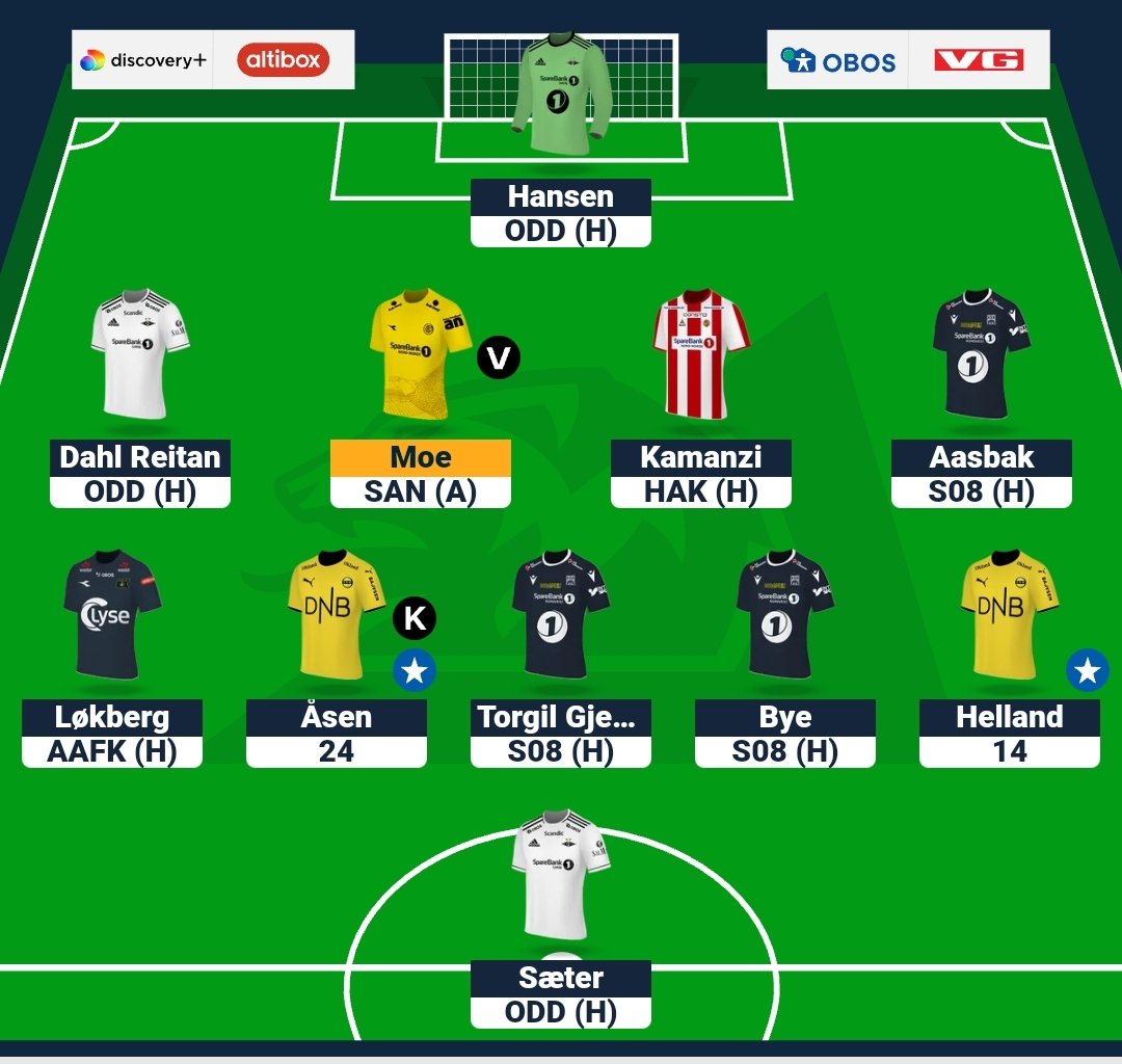 Trønderlaget fikk en pangstart!  @ESNFantasy