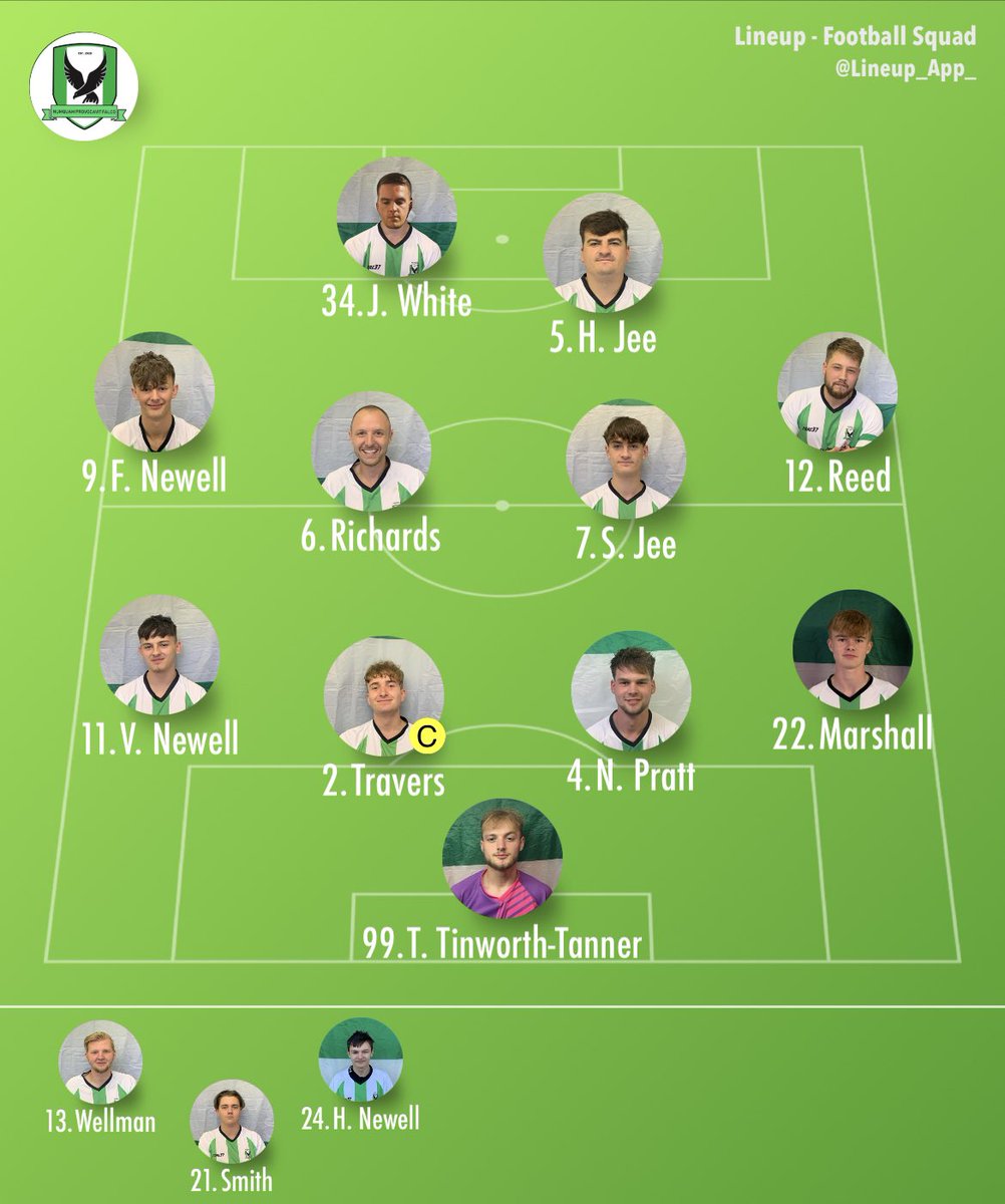 Falcons FC tweet media