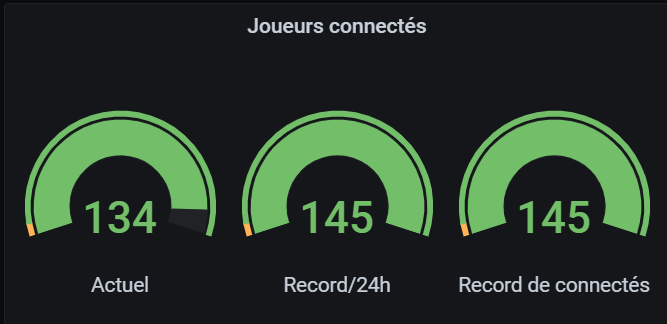 Neodium 2.0 tweet media