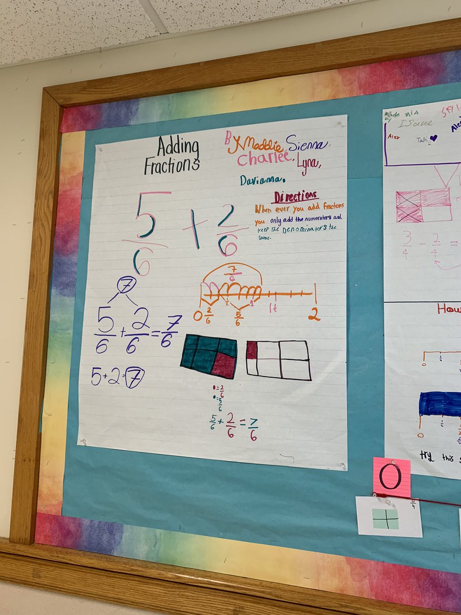 Violetj1977's tweet photo. @TeamTsaco This week I was inspired by some amazing fourth graders that chose to showcase their fraction learning for all the school too see. ❤️ https://t.co/BRr5kLb26E