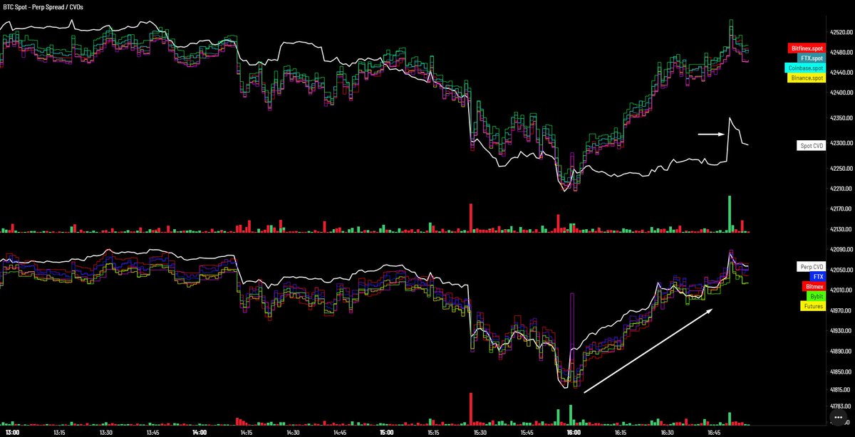 52kskew's tweet image. Reasoning being this