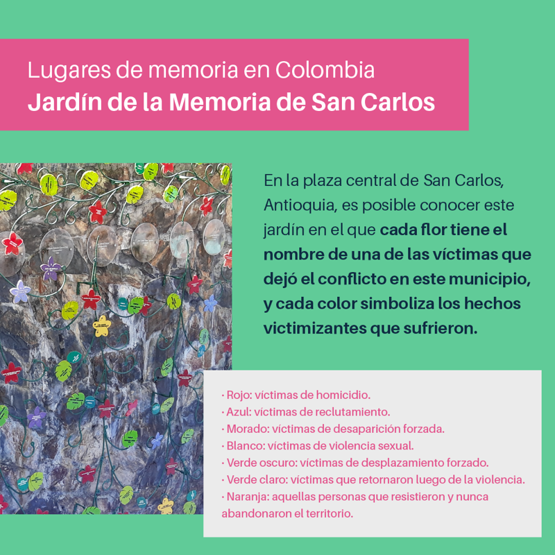 FCompaz's tweet photo. Hoy #9deAbril Día Nacional de la Memoria y Solidaridad con las Víctimas te invitamos a visitar algunos espacios que son producto del ejercicio de reconocimiento de las víctimas y que fueron creados como medida de satisfacción para la reparación de estas comunidades 💛 https://t.co/OmmYIvg9gH