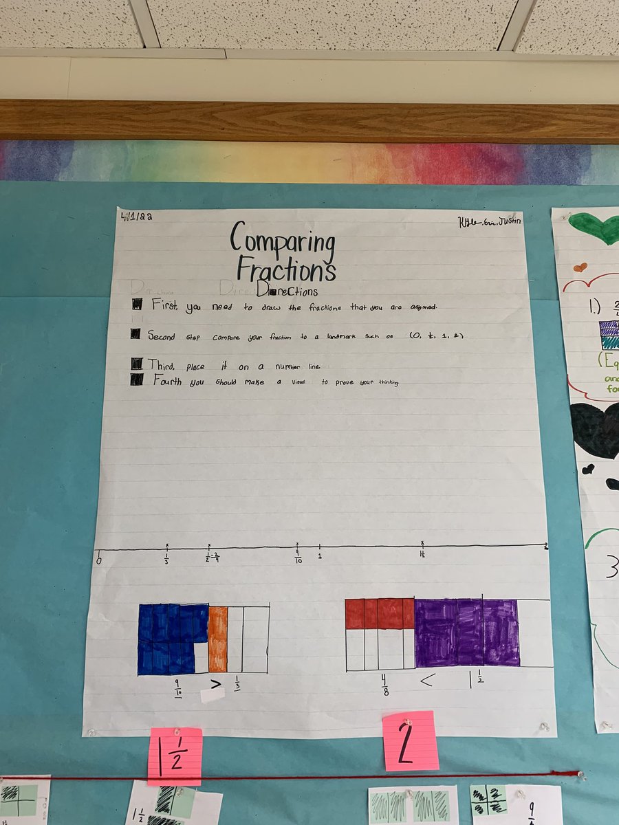 Violetj1977's tweet photo. @liljalions inspired by some amazing 4th graders that chose to share their fraction learning.  @TeamTsaco https://t.co/UXrIwcNqHB