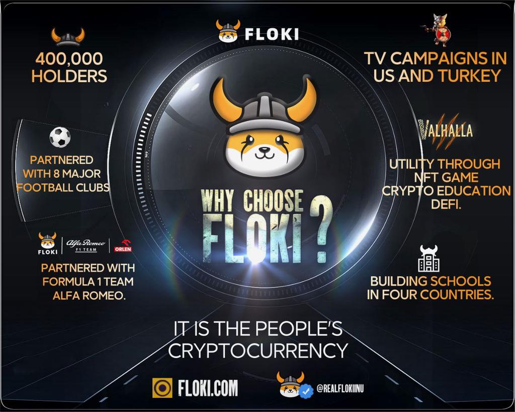 Kyman820's tweet photo. @bitfinex #FLOKI https://t.co/cbEWWQXCO9